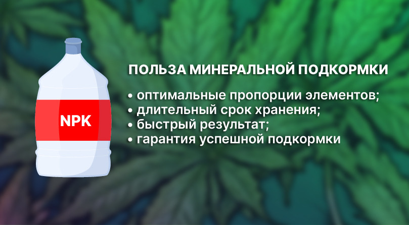 Состав минеральных удобрений