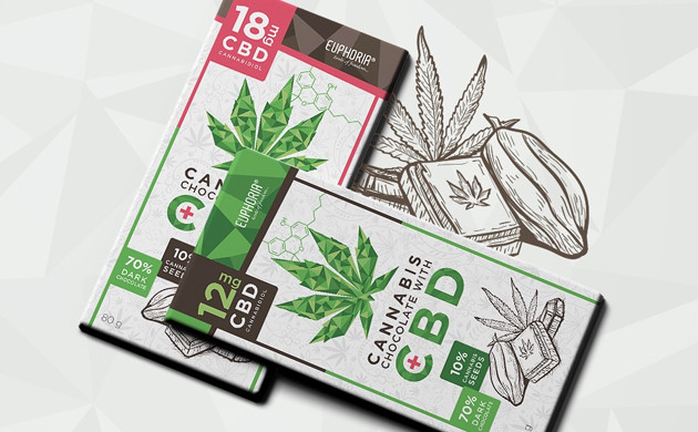 Шоколад от компании Euphoria